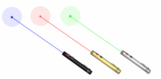 AureoLaser - 3 Laser Pointer Models Included
