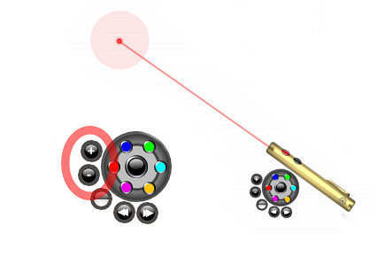 AureoLaser - Laser Range Control